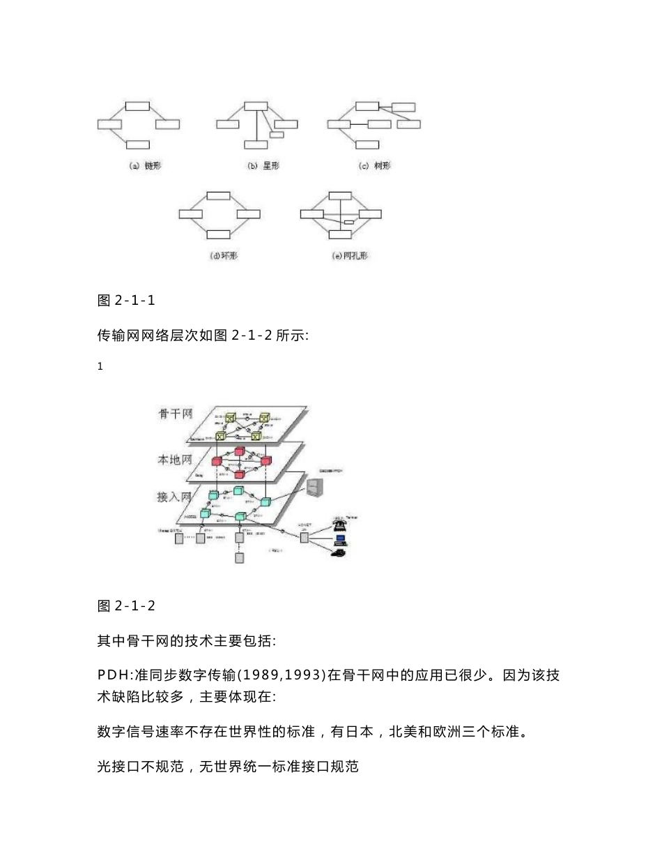 中国电信传输局实习报告_第2页