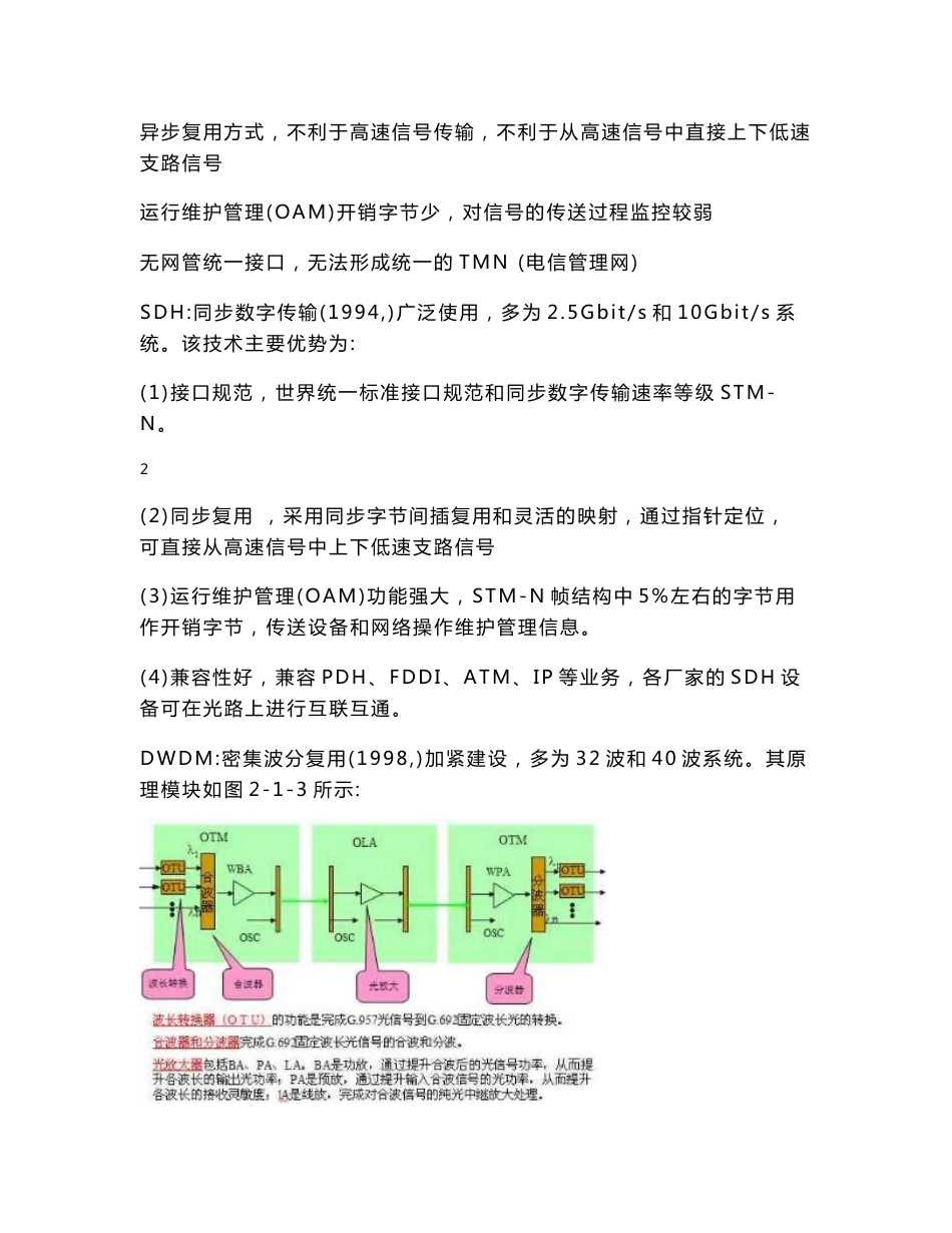 中国电信传输局实习报告_第3页