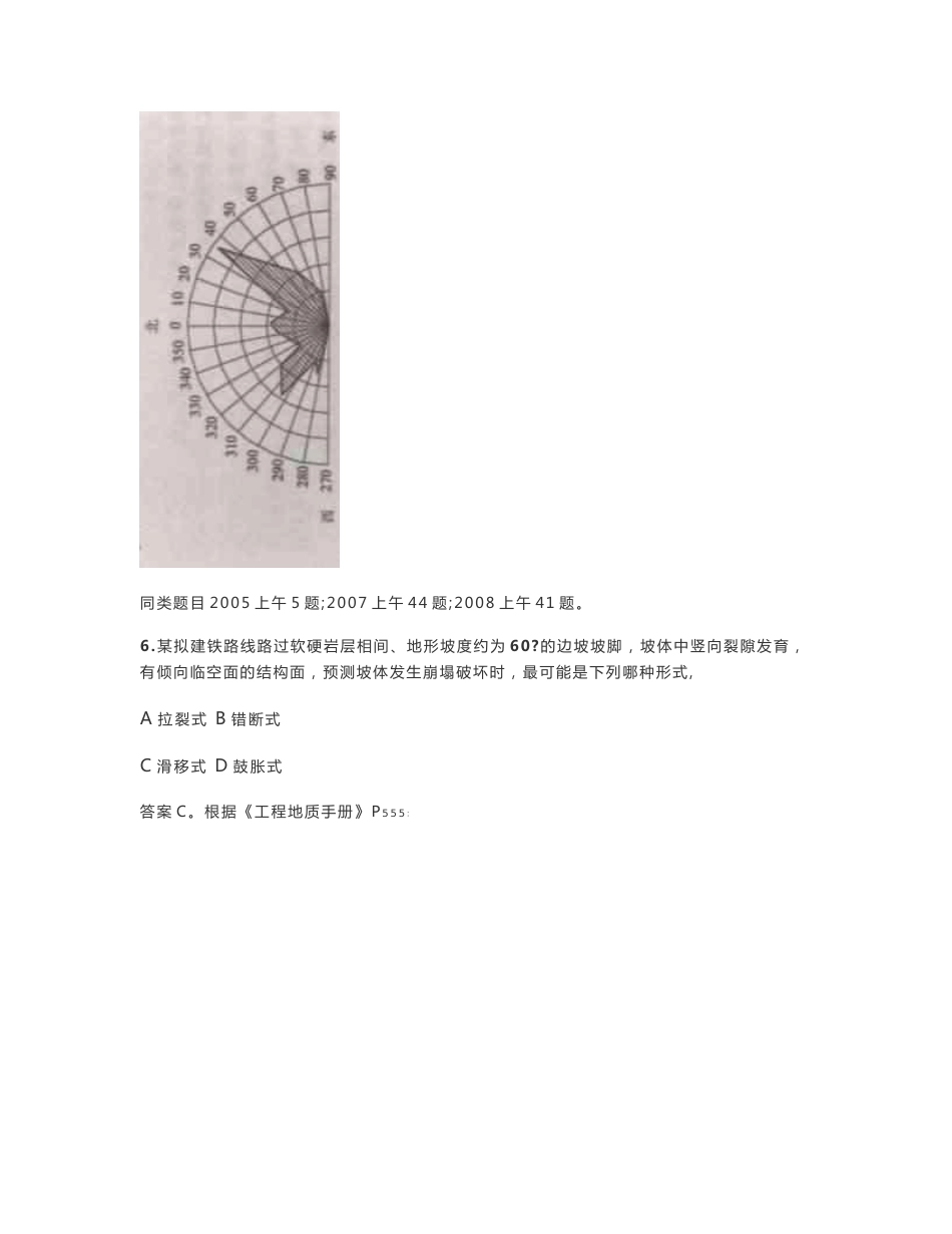 2016注册岩土专业知识（有答案）_第3页