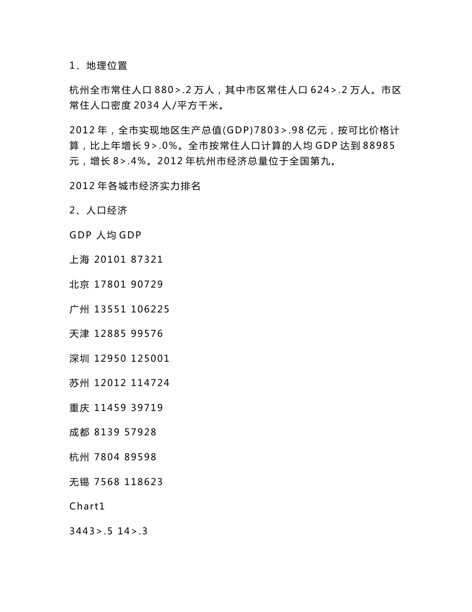 2016年杭州写字楼市场研究报告_第2页
