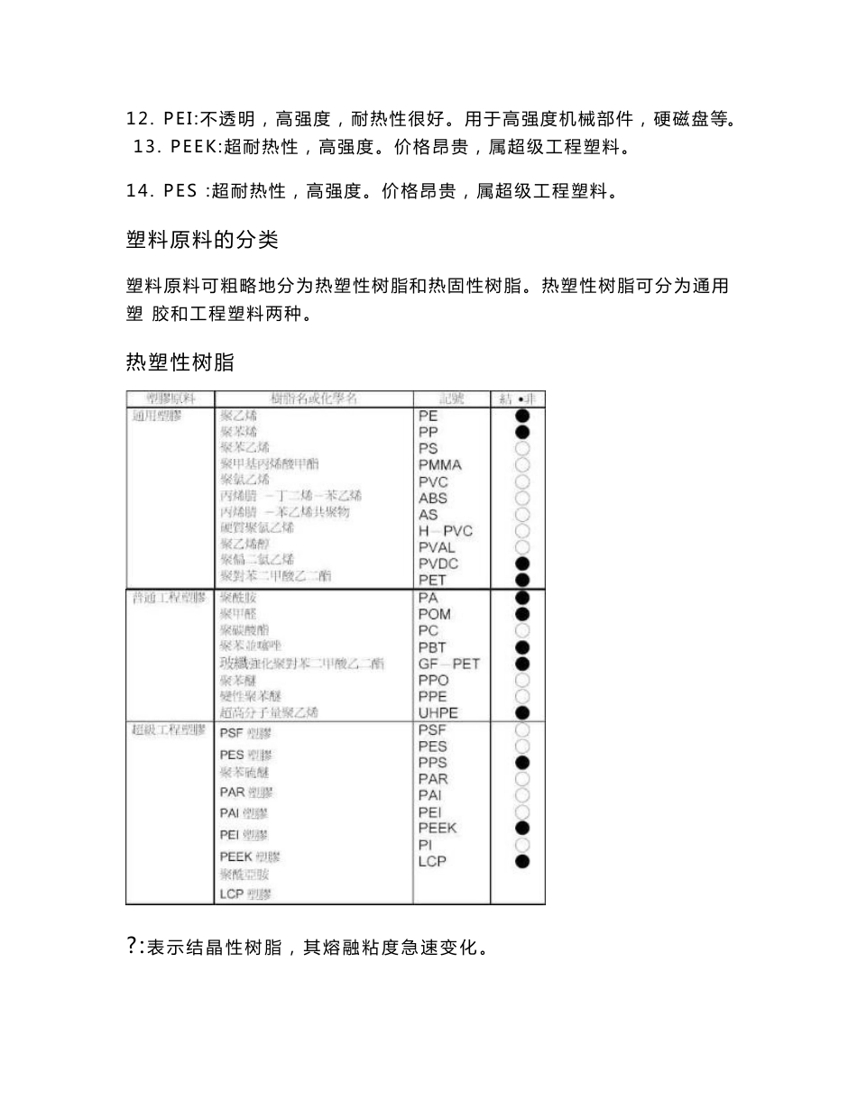 发那科注塑机资料_第3页