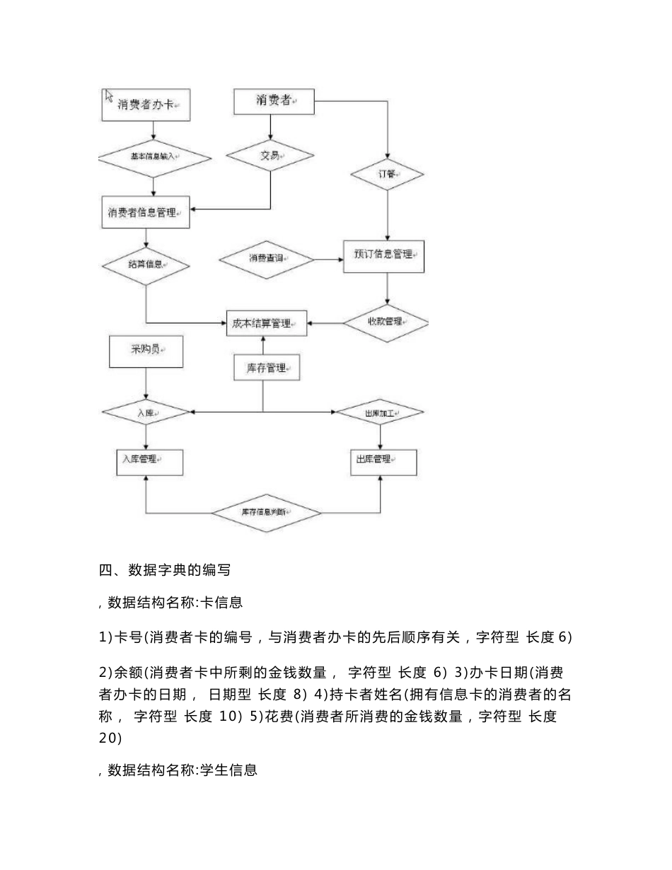 食堂信息管理系统分析与设计_第3页