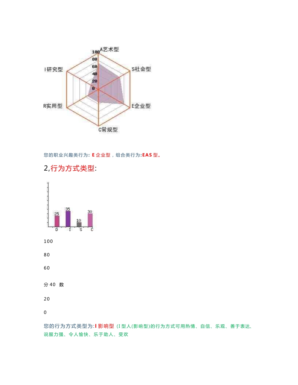 旅游管理专业职业生涯规划书_第2页