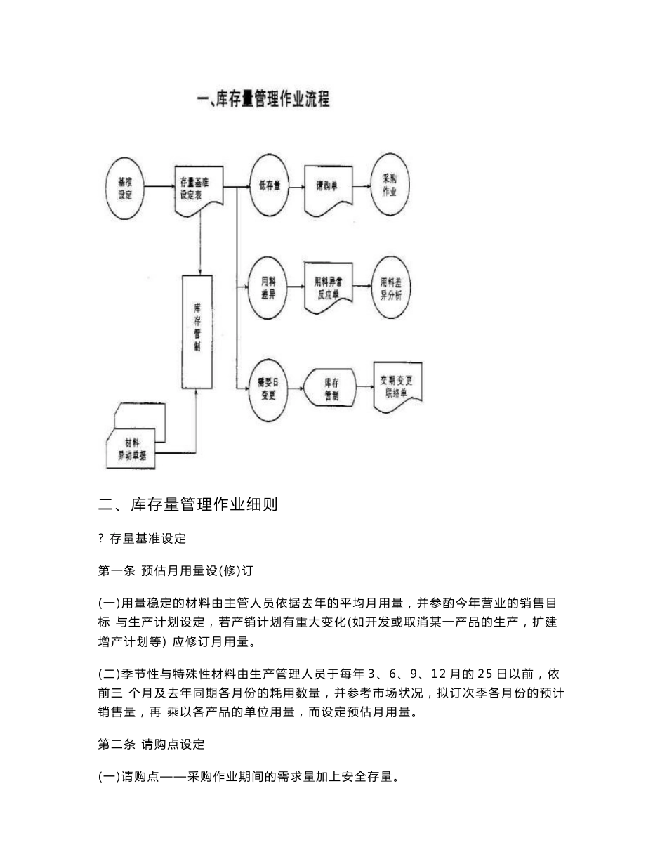 仓储采购管理制度_第3页