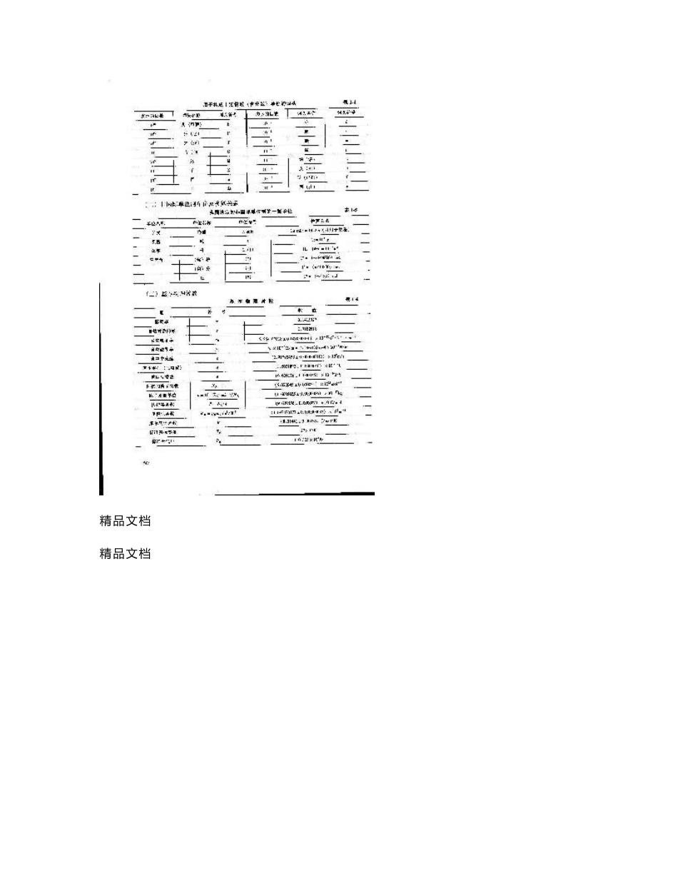 最新基础考试手册(注册岩土工程师)_第2页
