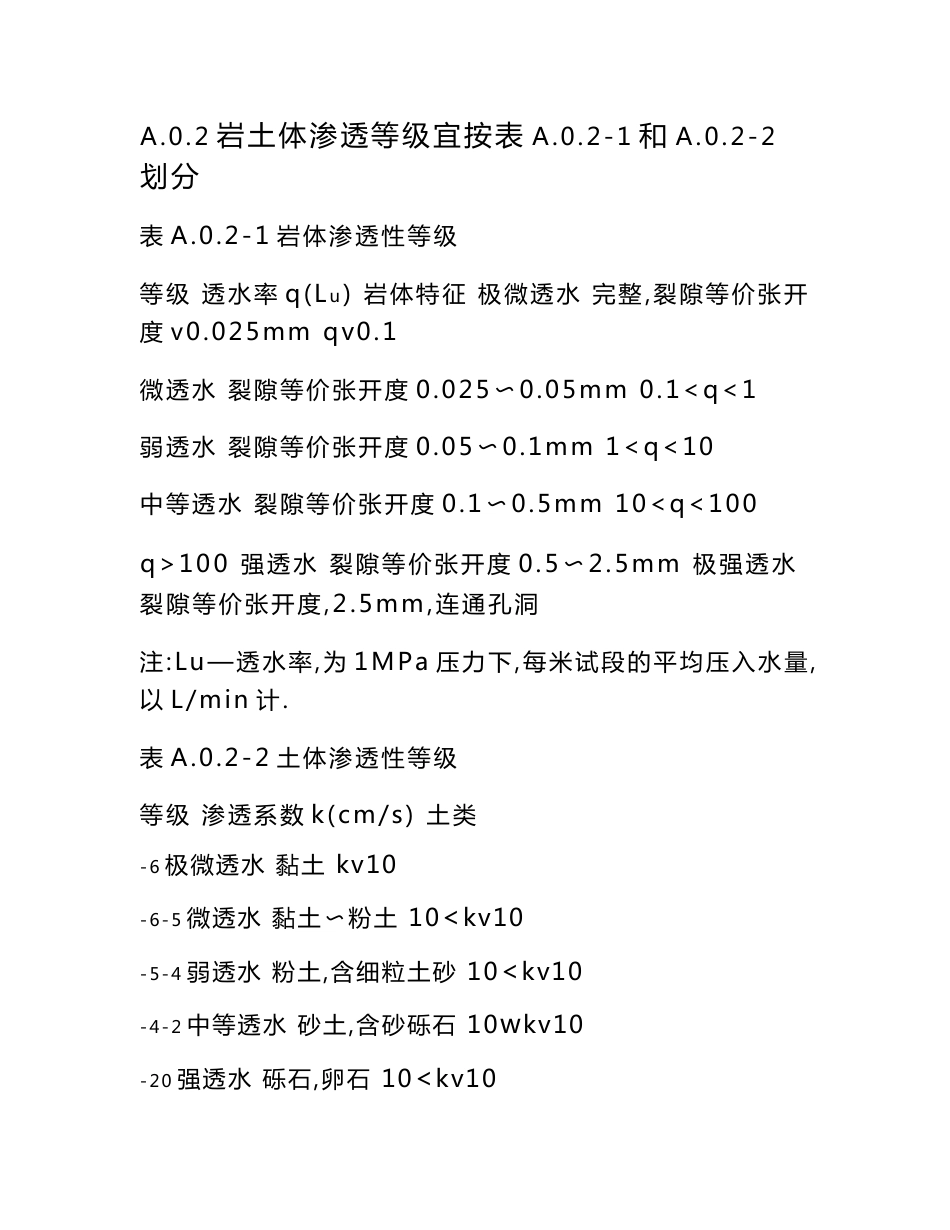 地下水类型与岩土体渗透等级划分、坡地地形阻力系数、水文地质参数试验方法_第2页