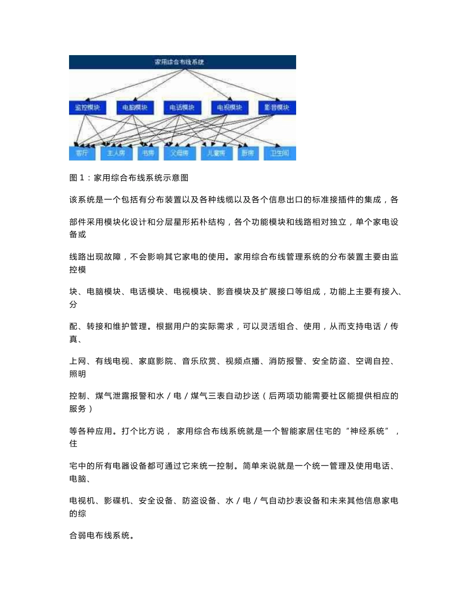 家庭综合布线设计解决方案_第3页