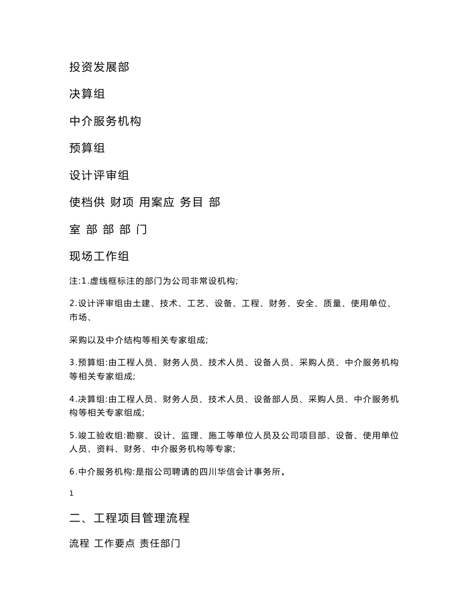 工程项目管理制度(规范版)_第2页