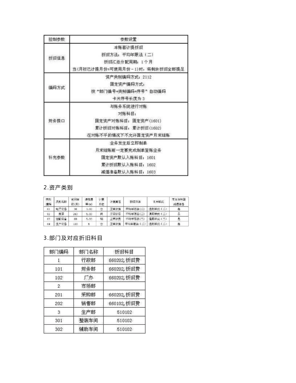 期末会计信息系统_第3页