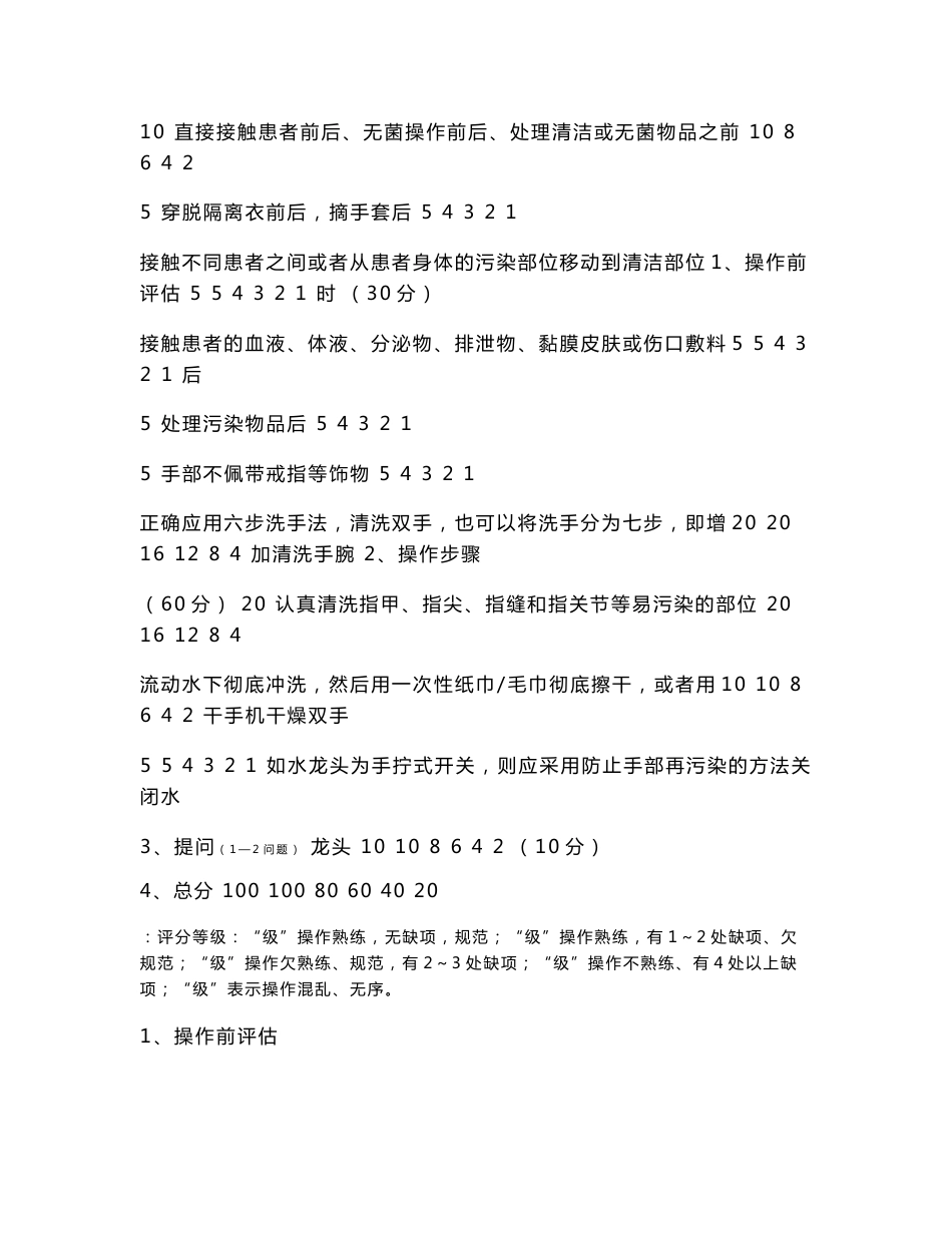 50项护理操作评分标准_第1页