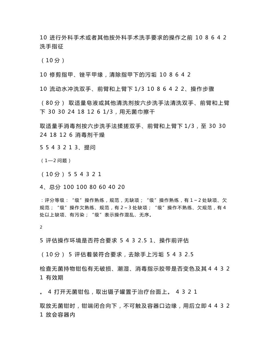 50项护理操作评分标准_第2页