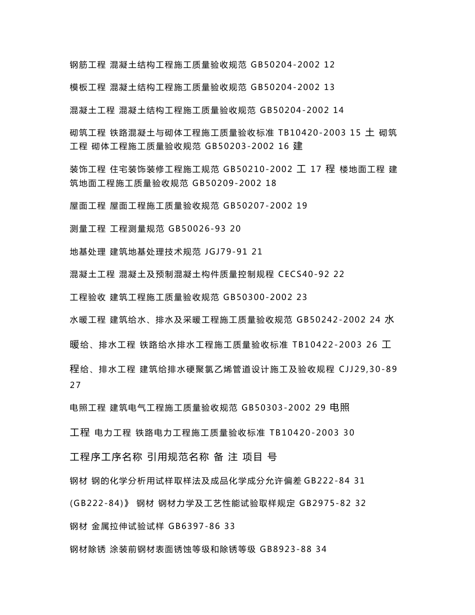 沈阳铁路局朝阳站客运设施改造工程施工组织设计_第3页