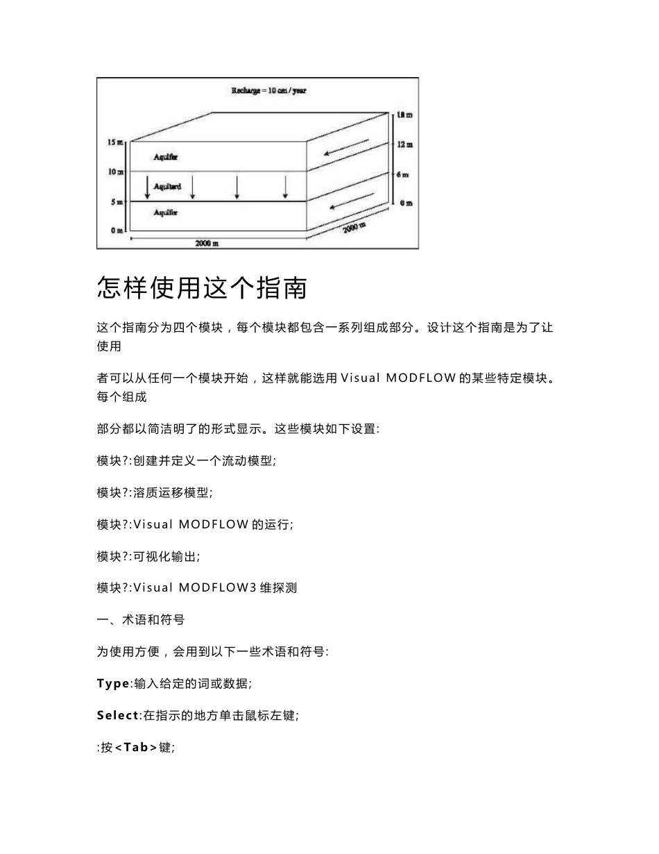 Visual MODFLOW Pro 4.0使用指南_第3页