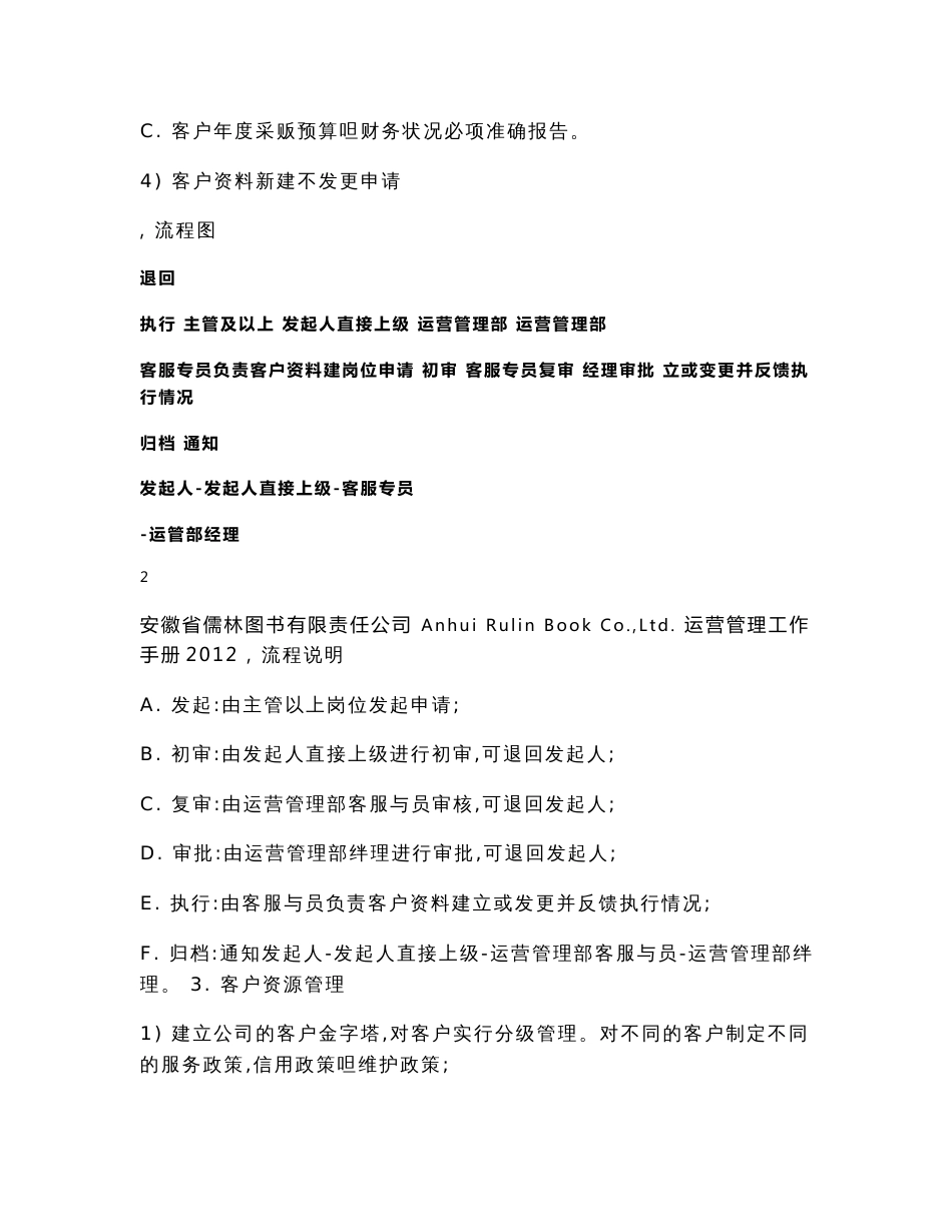 图书公司运营管理工作手册_第3页