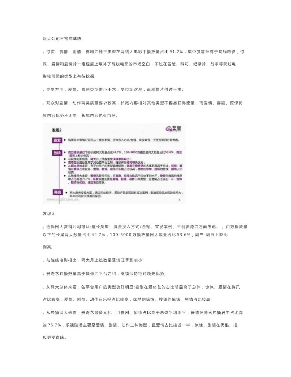 2016中国网络大电影行业分析报告_第3页