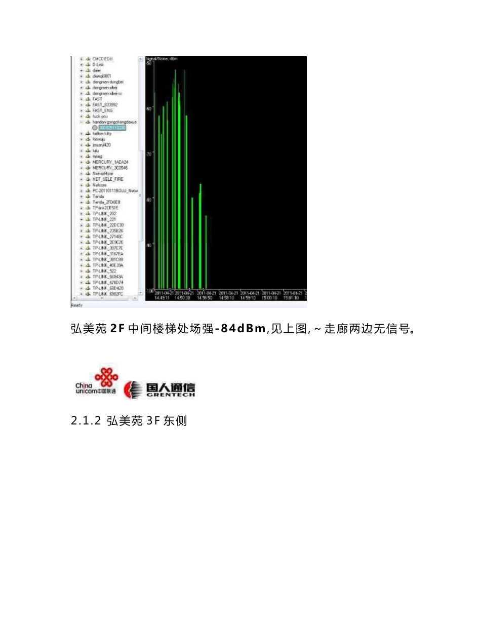 WBS无线网络WLAN测试报告_第3页