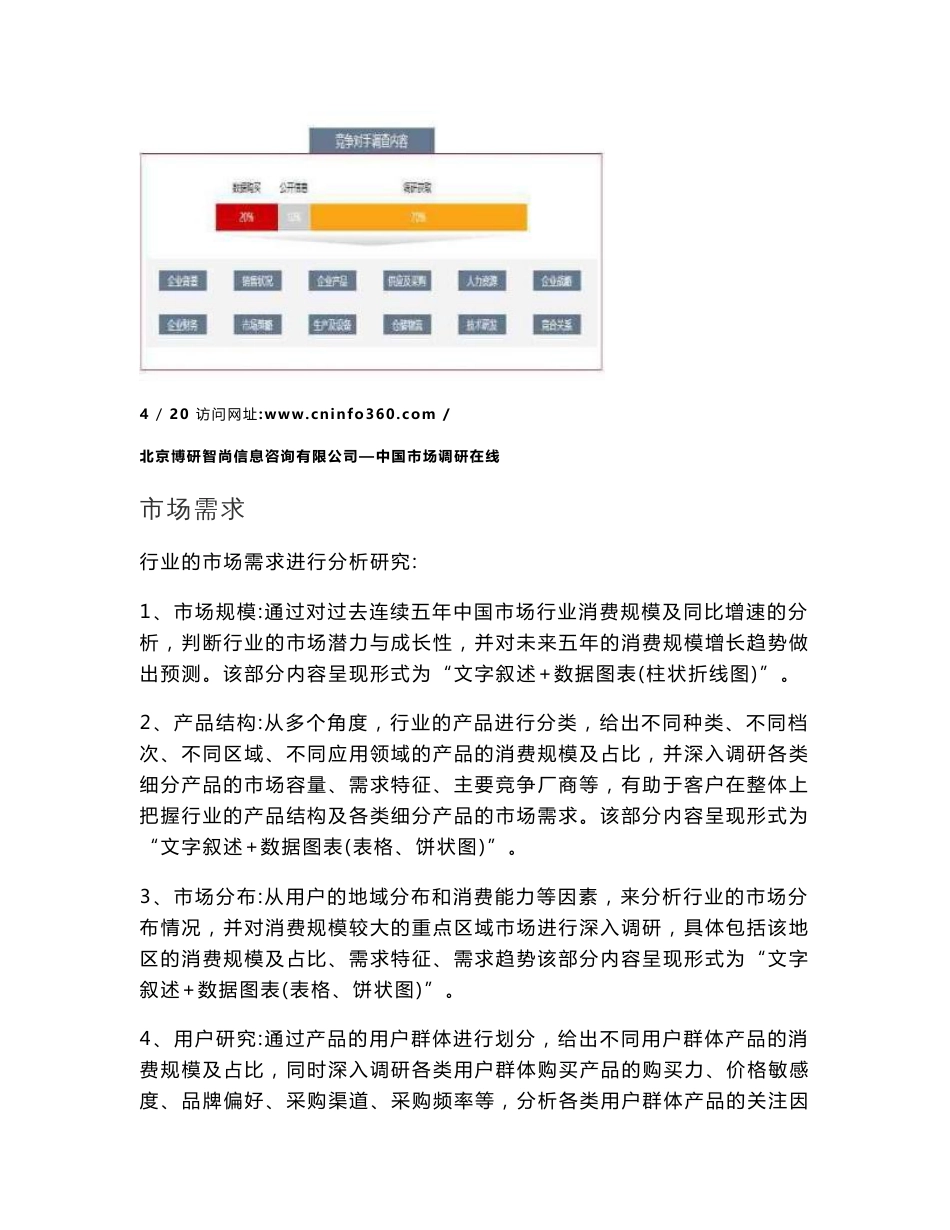 2020全球及中国公司秘书服务行业发展现状调研及投资前景分析报告_第2页