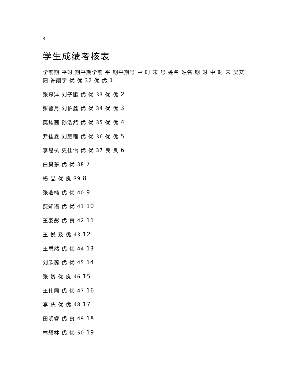 2017小学三年级下册体育教案_第2页