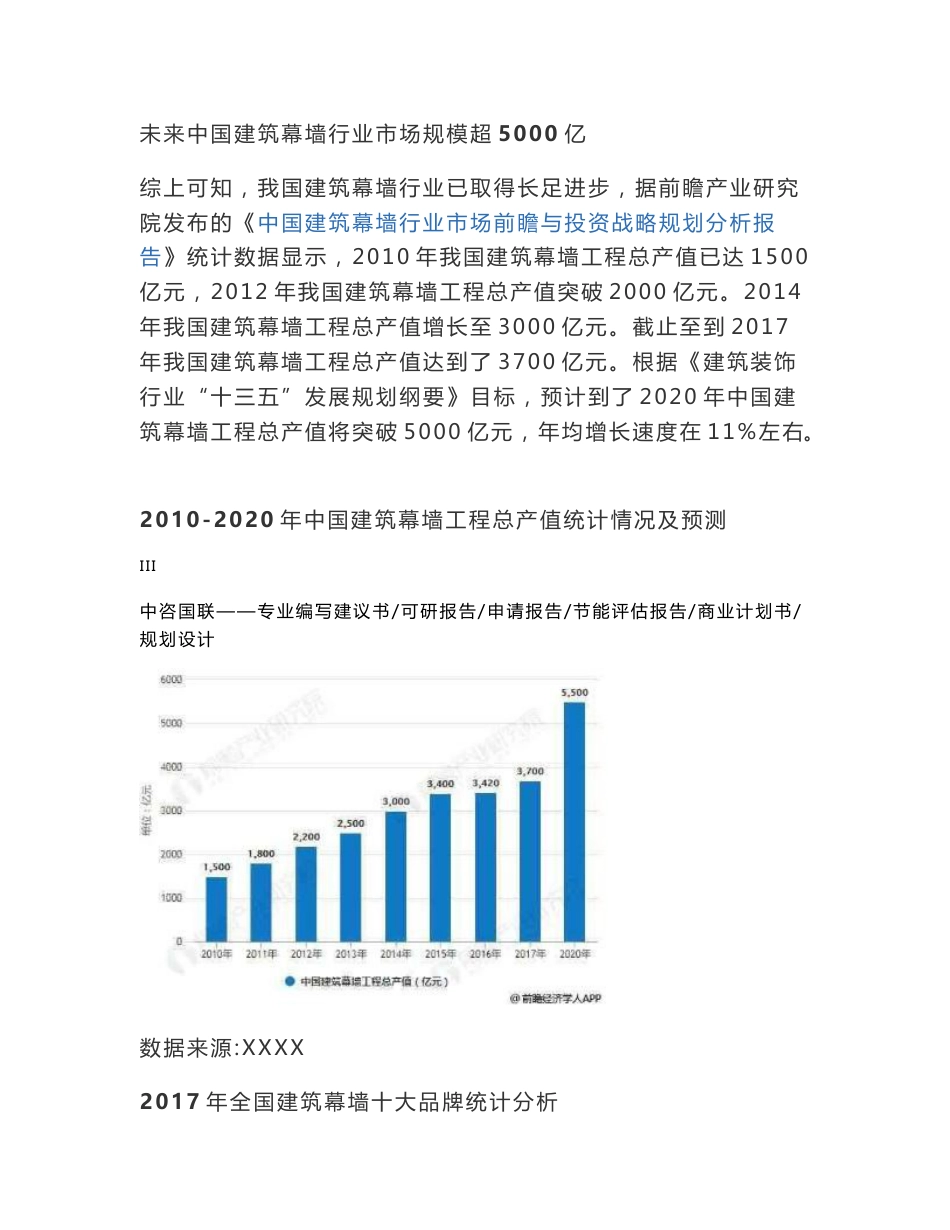 建筑幕墙项目可行性研究报告申请报告案例可编辑_第3页