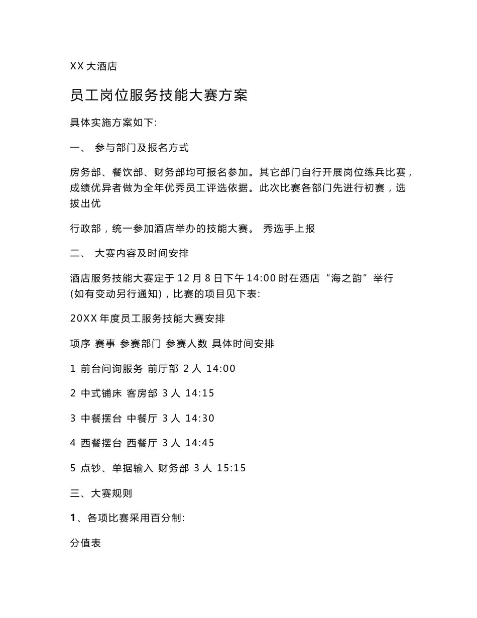 某酒店员工服务技能比赛具体实施方案、比赛规则和评分标准-14页_第1页