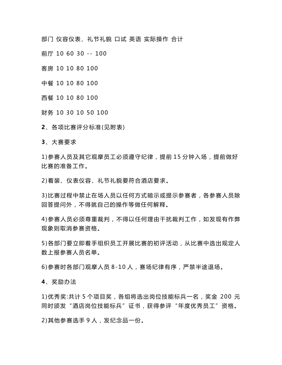 某酒店员工服务技能比赛具体实施方案、比赛规则和评分标准-14页_第2页