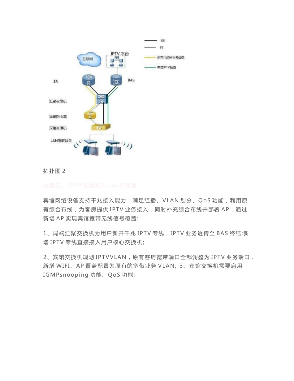 【案例分享】酒店IPTV专线接入的方案有哪些？那个方案好？_第3页