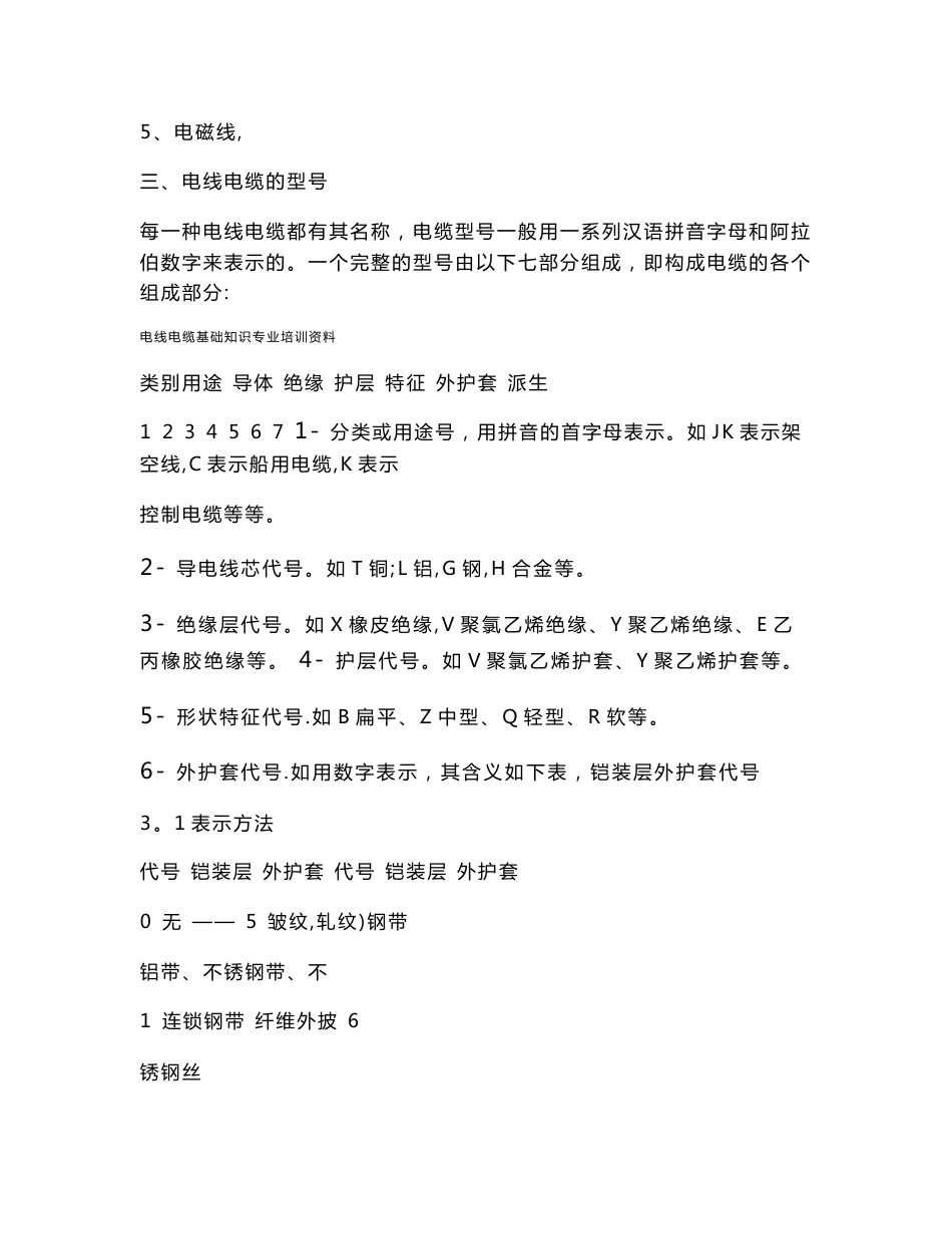 电线电缆基础知识专业培训资料_第3页