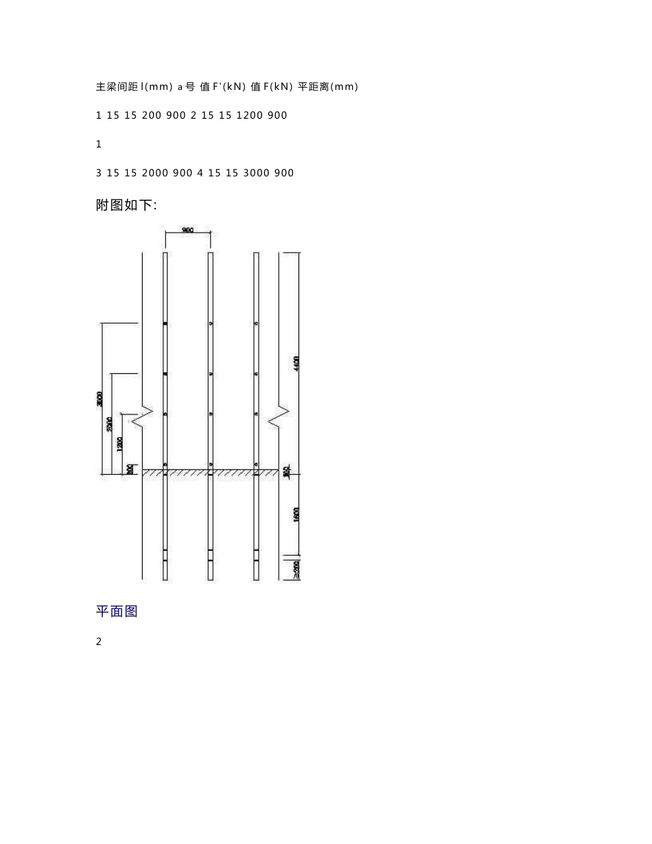 悬挑工字钢U型螺栓固定构造_第2页