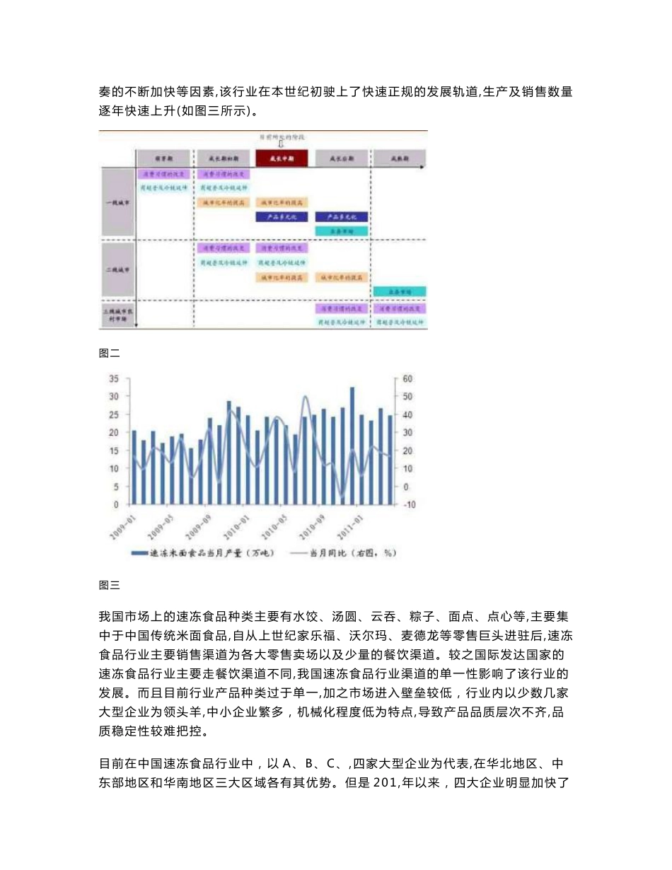 思念公司运营管理案例分析-8页_第3页