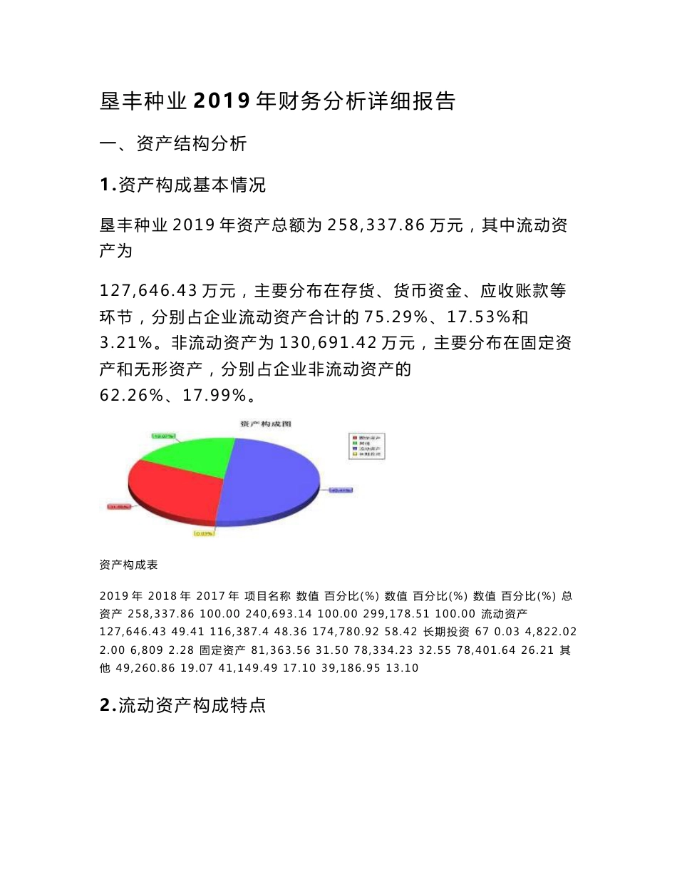 垦丰种业2019年财务分析详细报告-智泽华_第1页