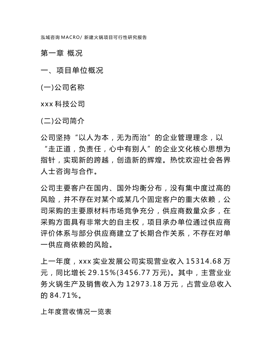 新建火锅项目可行性研究报告范本立项申请分析_第1页