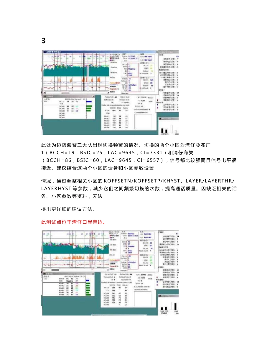 珠海万禾通信科技有限公司内部无线网优培训资料（下）_第1页