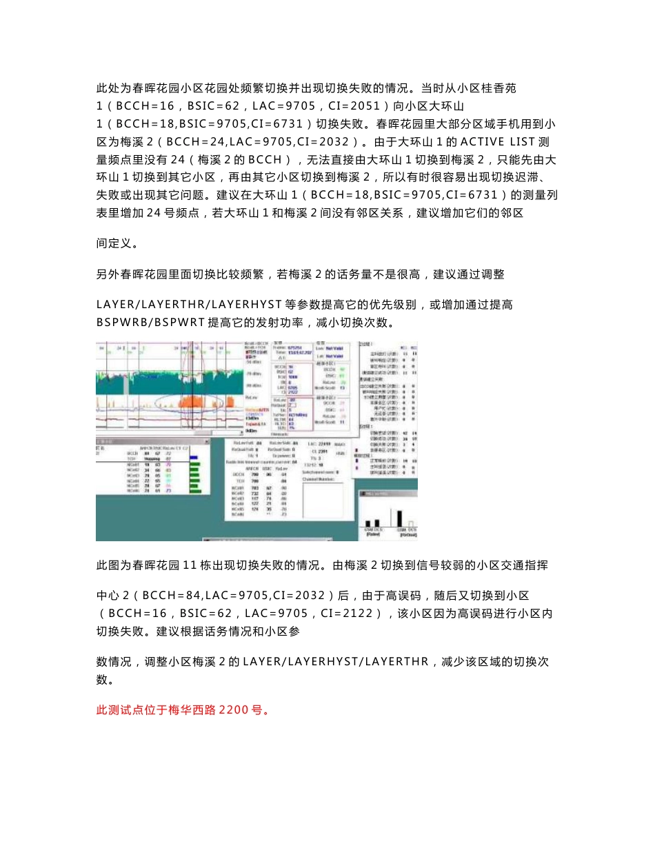 珠海万禾通信科技有限公司内部无线网优培训资料（下）_第2页