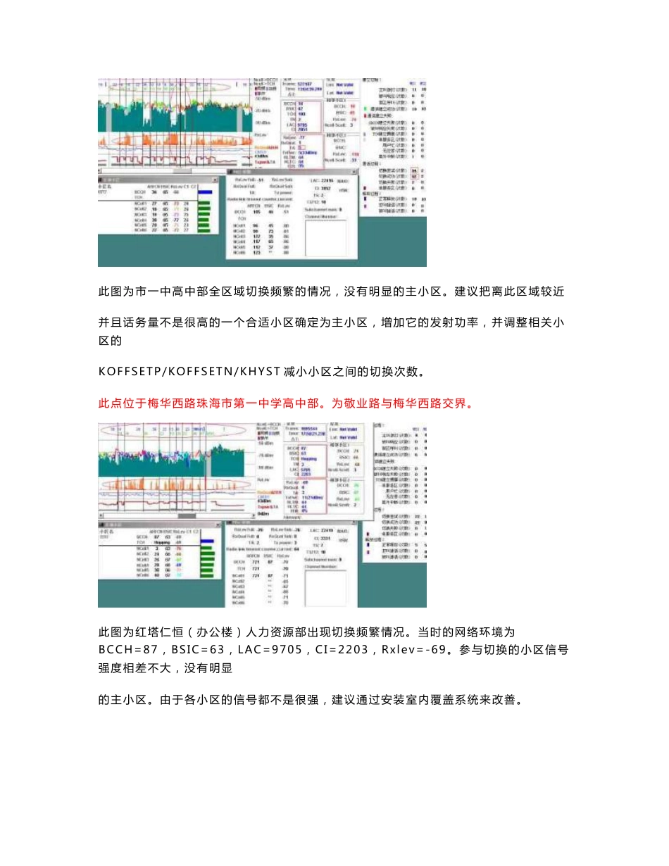 珠海万禾通信科技有限公司内部无线网优培训资料（下）_第3页