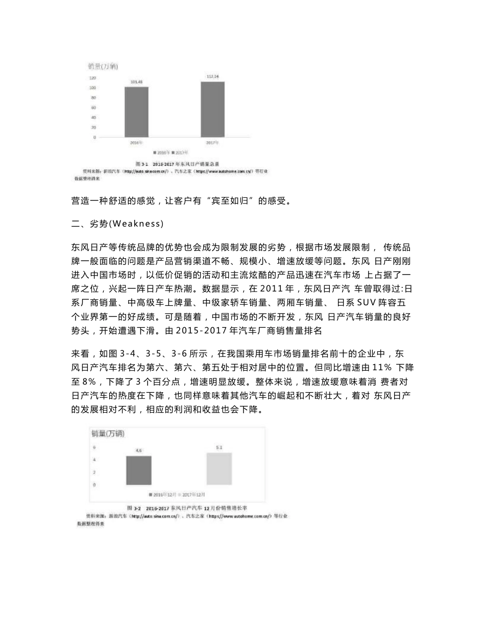 互联网时代东风日产汽车4S店智慧营销_第3页