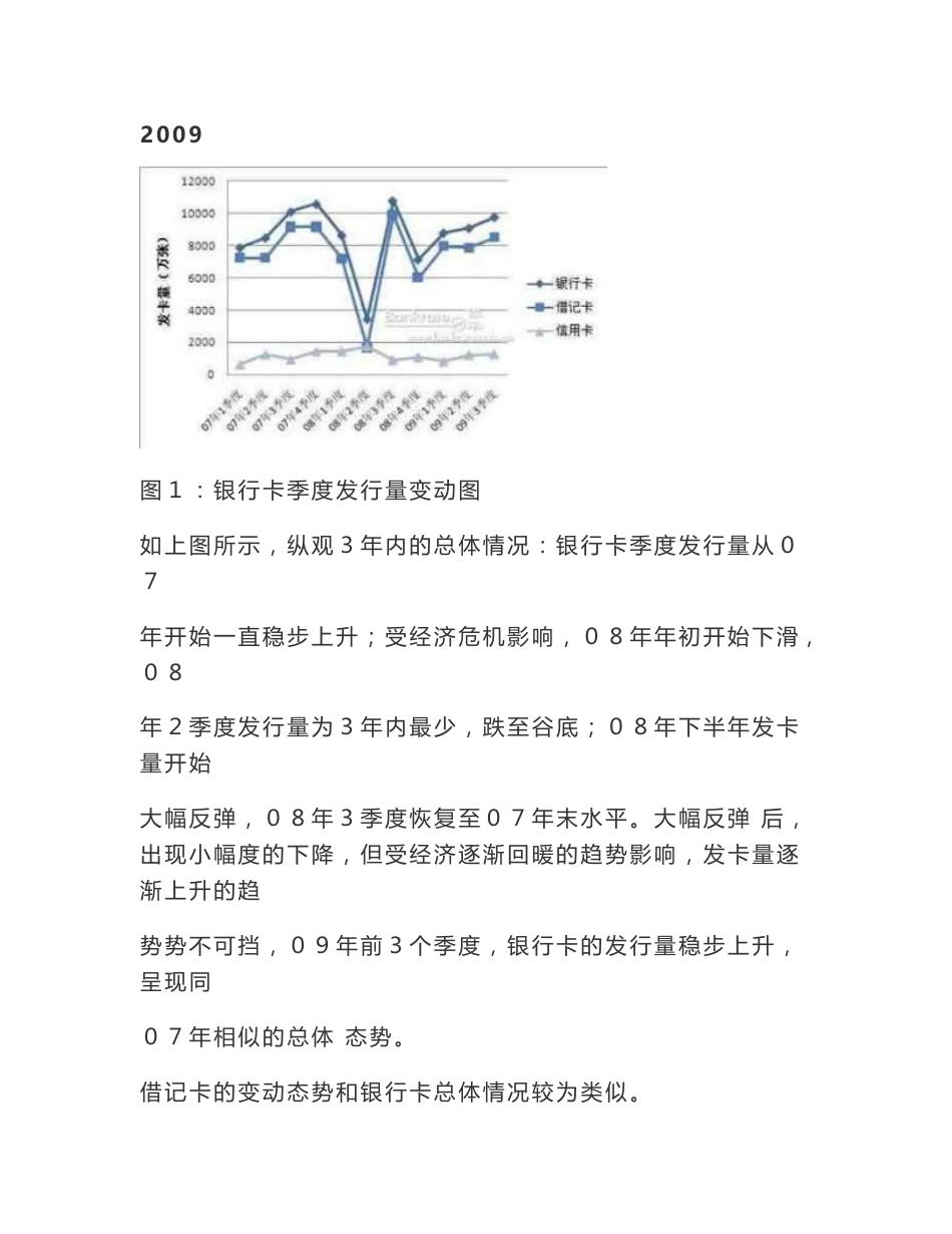 2009年中国银行卡市场数据分析报告_第1页