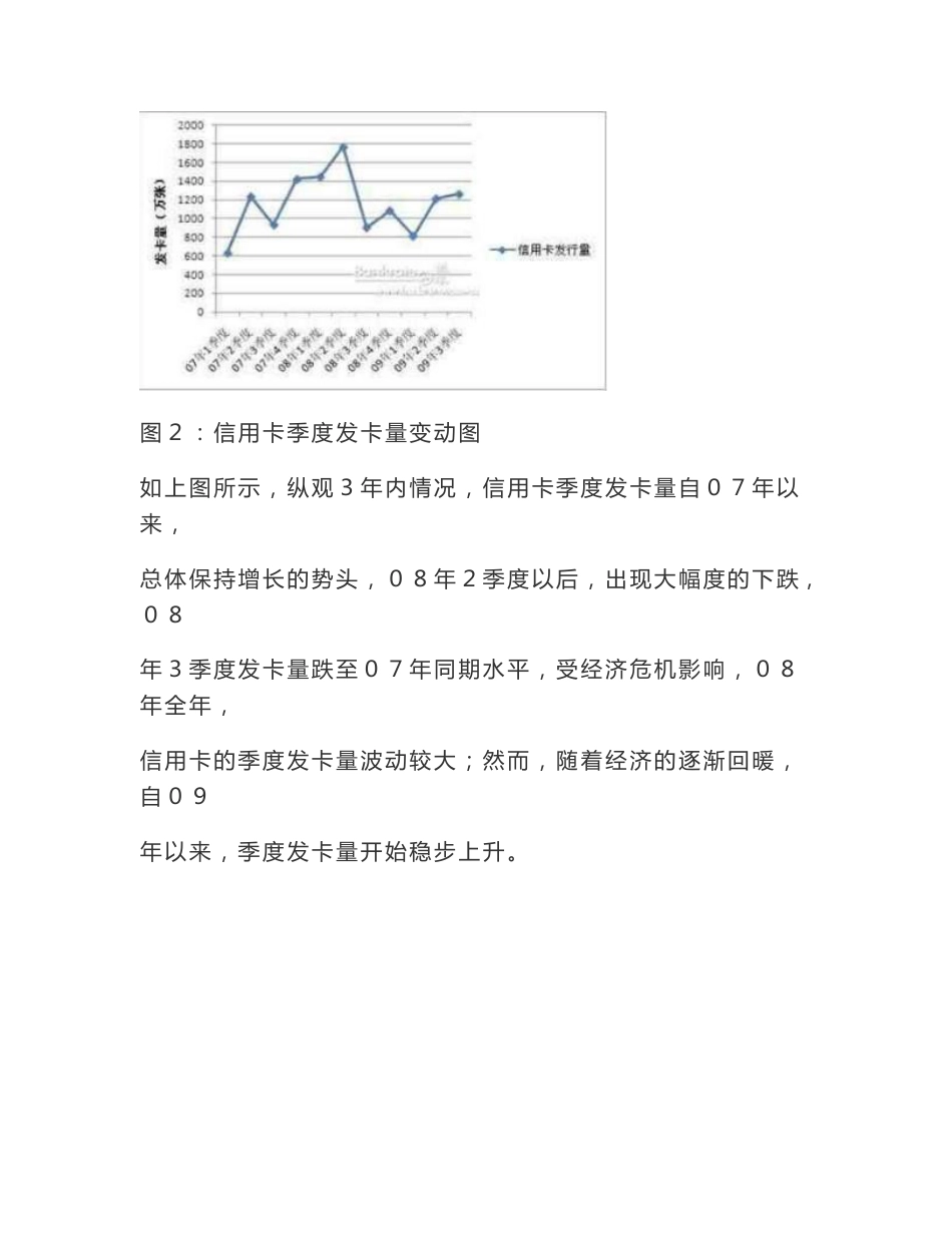 2009年中国银行卡市场数据分析报告_第2页