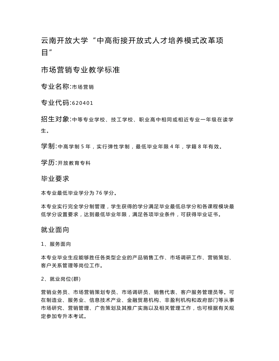 市场营销专业教学标准_第1页