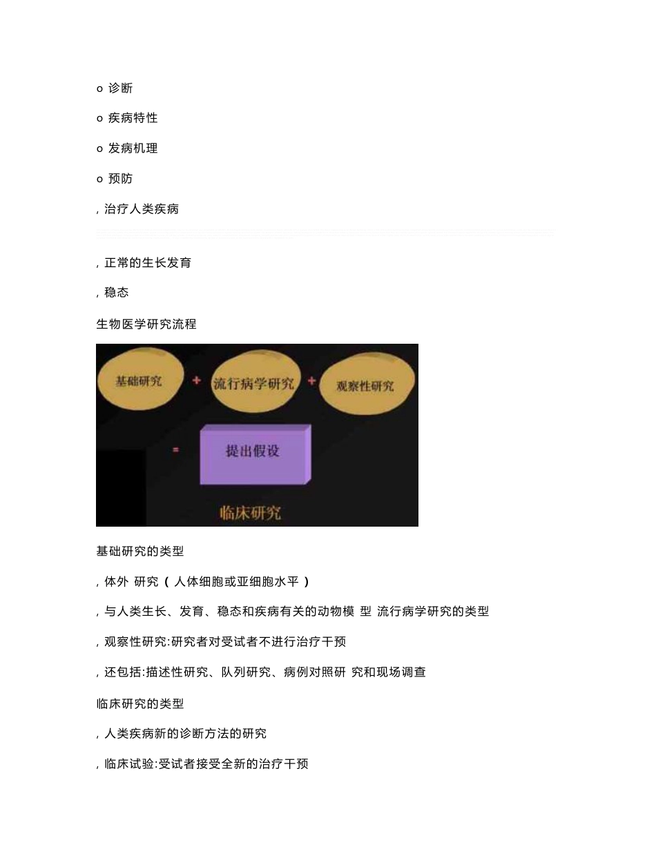 网上GCP培训资料_第3页