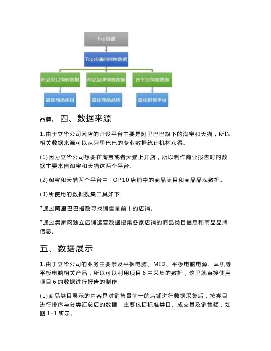 电子商务数据分析结课报告--桂华溢_第3页