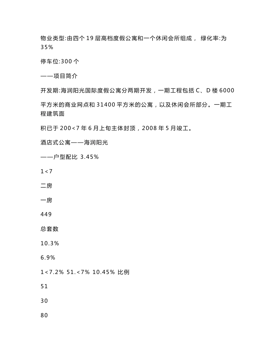 海阳市凤城房地产市场分析_第2页