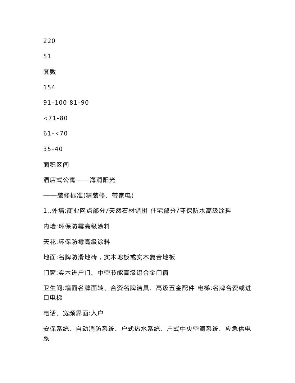 海阳市凤城房地产市场分析_第3页