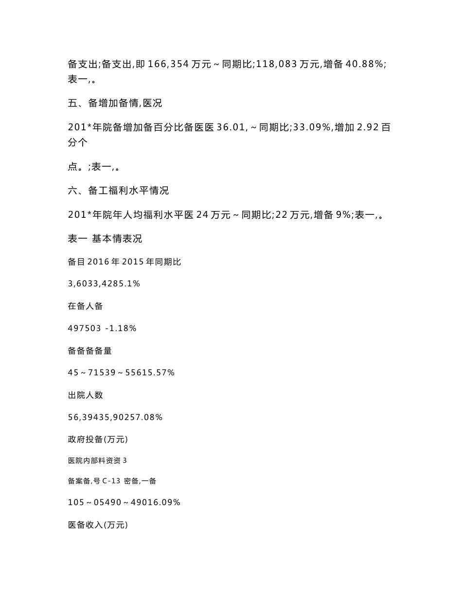 某医院二0一六年经济运营分析报告_第2页