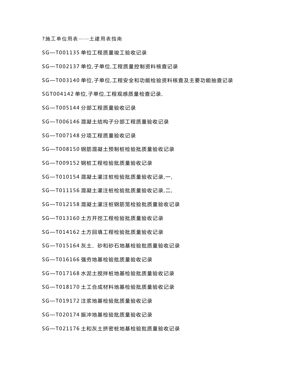 建筑工程施工质量验收规范实施指南【一份非常有参考价值的资料】_第3页