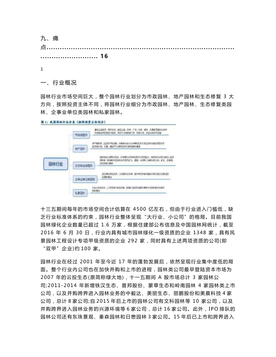 园林行业分析报告_第2页