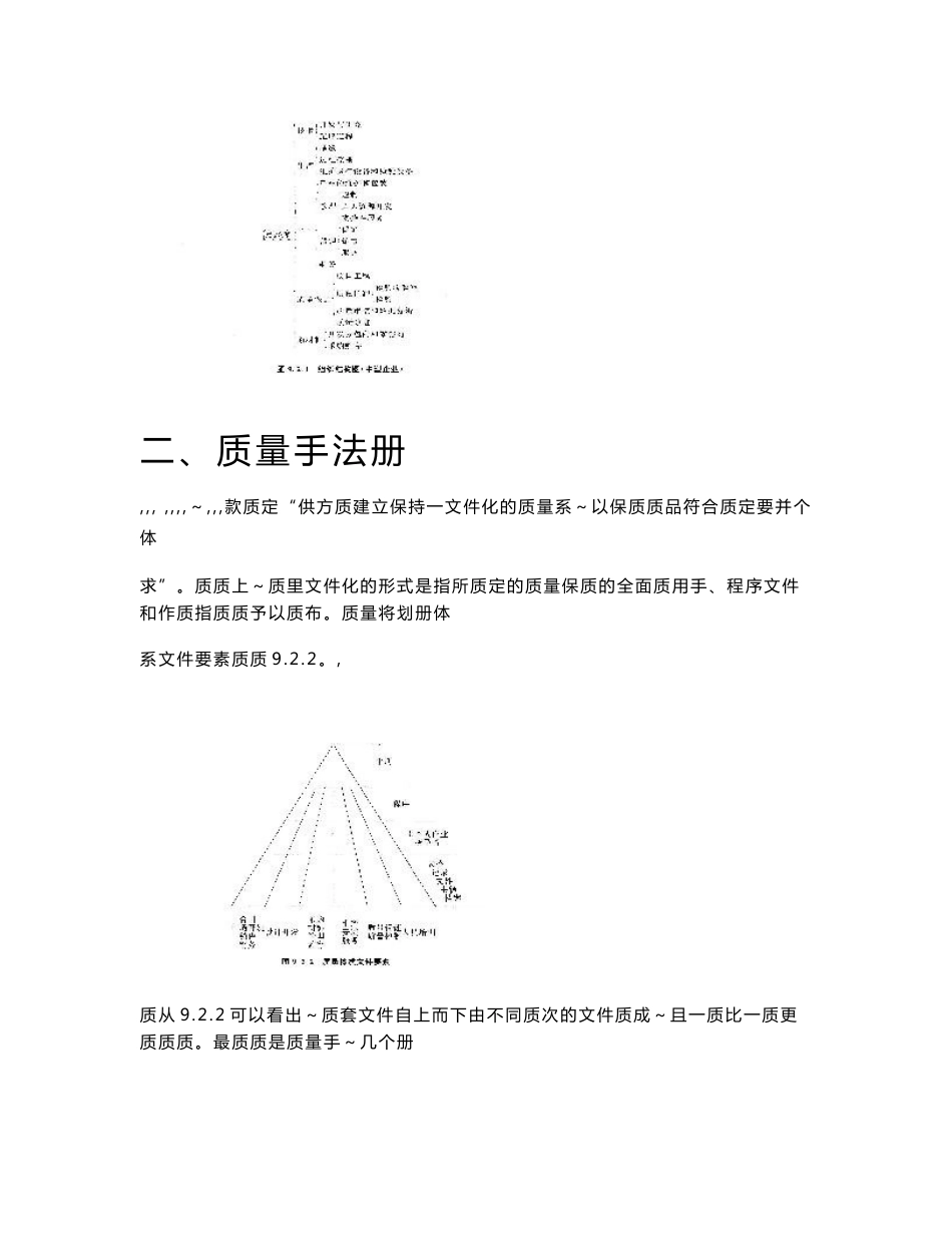 质量经理工作手册_第2页