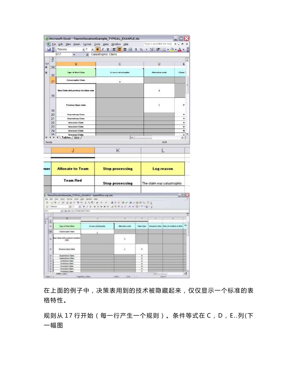 Drools使用手册第四--五章_第2页