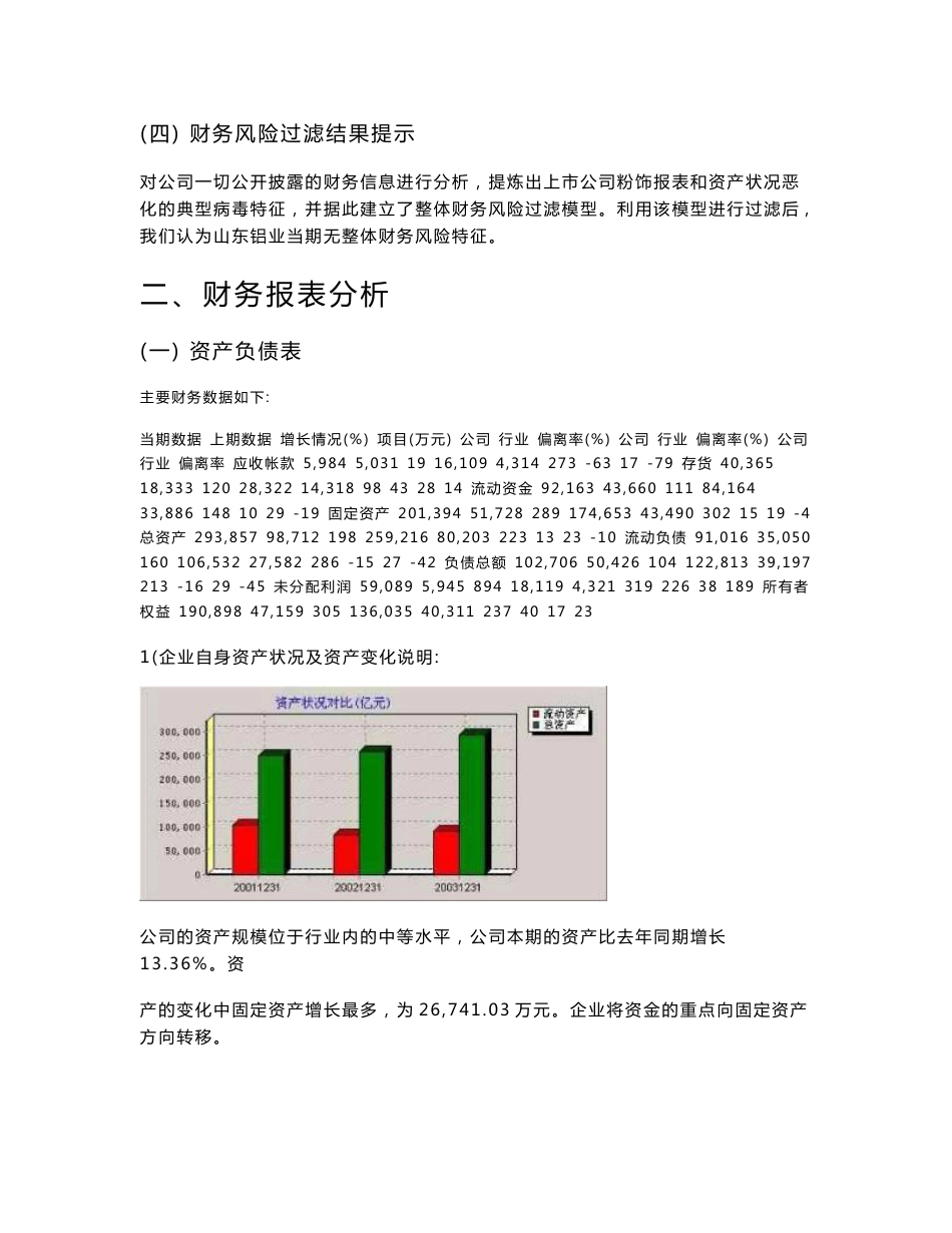财务分析报告实例财务报表分析报告实例_第2页