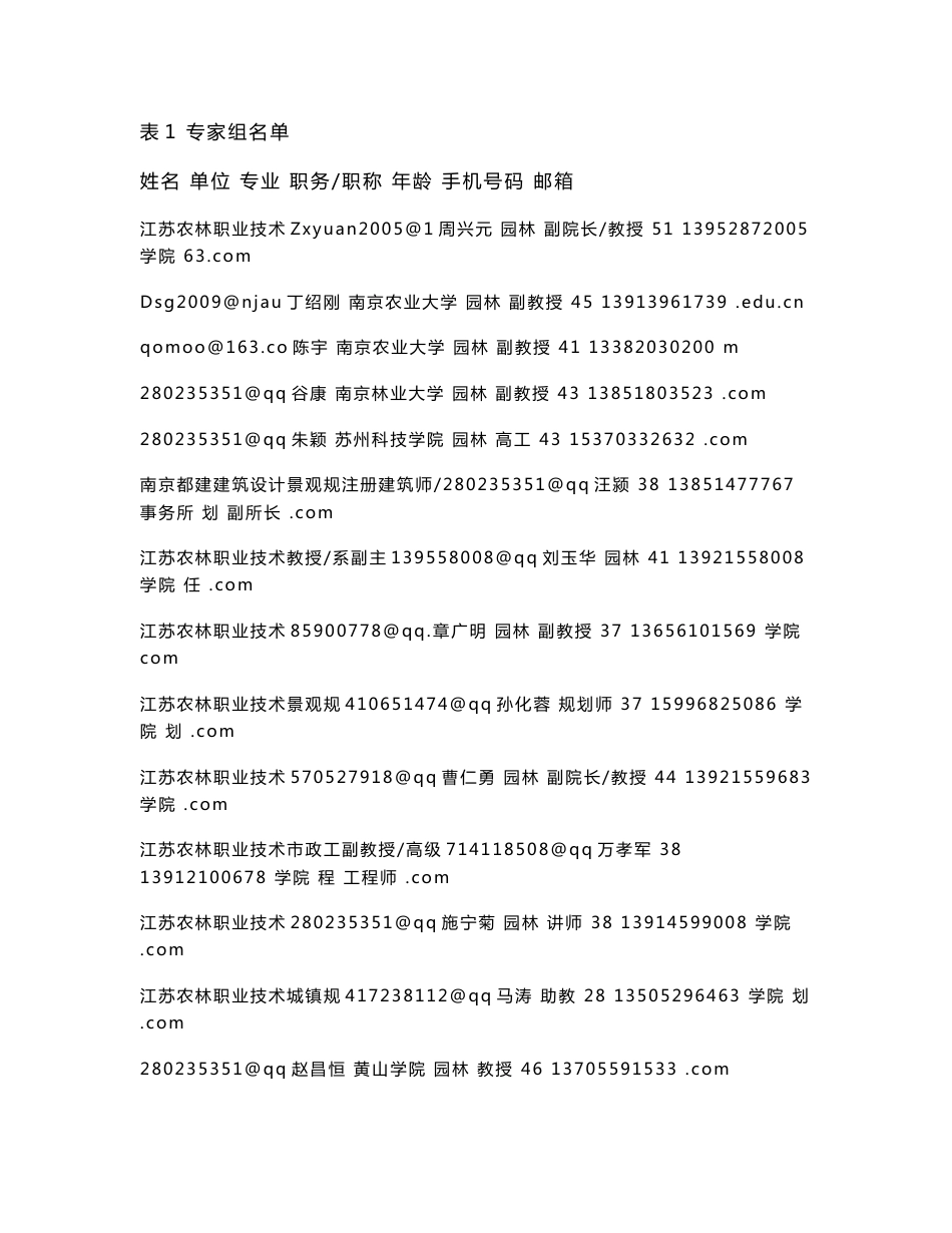 附件2017年全国职业院校技能大赛竞赛项目方案申报书赛项名称_第3页