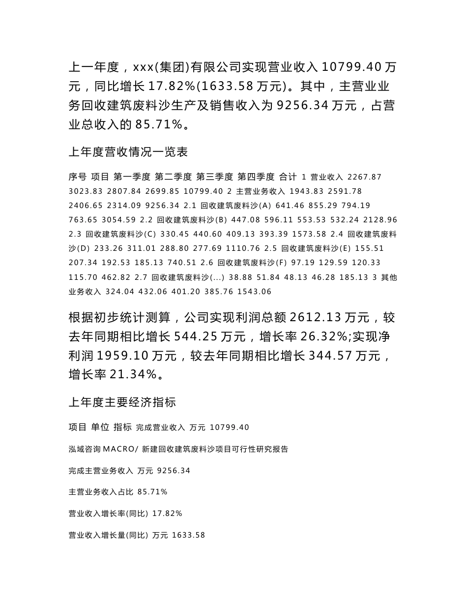 新建回收建筑废料沙项目可行性研究报告范本立项申请分析_第2页